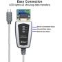 DTECH FTDI USB to Serial Adapter RS485 RS422 to USB C Cable with Breakout Board LED Indicators RS-422 RS-485 Cable Converter Supports Windows 11 10 8 7 XP Mac (6 Feet)