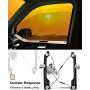 A-Premium Electric Power Window Regulator With Motor Compatible with Cadillac SRX 2010-2015 Saab 9-4X 2011 Front Right Passenger Side