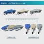 Explore Land Trailerable Boat Cover Fits 14-16Long Beam Width up to 76