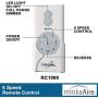 Minka Aire F678L-DK Twist 52