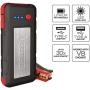 VECTOR SS6LV 1000 Peak Amp Lithium Jump Starter w/ USB-A(2.1 Amps), USB-C(3.1 Amps), Power in & Out, LED Work Light, & Heavy Duty Powder Coated Clamps