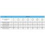 HangTon FGG 2 Pin 0B Connector Circular Multipole Push Pull Metal Cable Plug Male Contacts for ARRI/Teradek (2P, Plug)