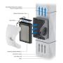 AprilAire 600 Whole Home Humidifier, Automatic High Output Furnace Humidifier, Large Capacity Whole House Humidifier for Homes up to 5,000 Sq. Ft., White