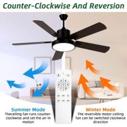 Ghicc Ceiling Fan with light, Black Ceiling Fan with Remote Control for Outdoor and Indoor - Reversible Silent DC Motor and Matte Black ,52-Inch