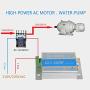 Calvas New Style GSM Relay SMS Call Remote Controller GSM Gate Opener Wwitch For Control Home Appliance Water Pump
