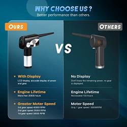 Compressed Air Duster, Electric Air Duster, 6000mAh Rechargeable Air Blower, Type-C Fast Charge, Enhanced 40000 RPM-Stepless Speed Motor, Cordless Air Duster for Computer Keyboard Cleaning