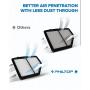 PHILTOP Engine Air Filter, EAF093 (CA12052) Replacement for HR-V (2016-2021), Improve Engine Performance