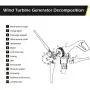 Dyna-Living Wind Turbine 24V 800W Wind Turbine Generator Kit 3 Blades Wind Turbines Motor with Charge Controller (Not Included Mast) Dyna-Living Wind Turbine 24V 800W Wind Turbine Generator Kit 3 Blades Wind Turbines Motor with Charge Controller (Not Included Mast)