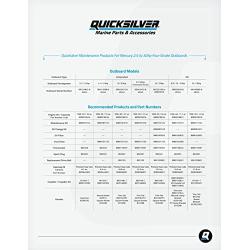 Quicksilver 25W-40 Marine Engine Oil