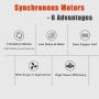 1 Piece 4 Sizes AC 100V-127V 4W 50/60Hz Synchronous Motor (15-18RPM)