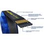 Goodyear Belts 1070610 Serpentine Belt, 7-Rib, 61