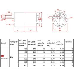 Xd‑37gb520 Dc 24v Speed Reduction , Controllers Motor Speed Controllers Motor Electric Gearbox Large Torsion Adjustable Speed for Industry Cnc Machine Tool [200rpm/min]