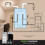TOPGREENER Motion Detector Light Switch, in Wall Sensor Switch, Occupancy Sensor Switch 500W LED CFL 1/4HP, Wall Plates Included, Neutral Wire Required, TDOS5, White, 2 Pack