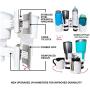 ROBOCUP 12 Colors, Best Cup Holder for Drinks, Fishing Rod/Pole, Boat, Beach Chair/Golf Cart/Wheelchair/Walker/Drum Sticks/Microphone Stand…