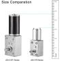 uxcell DC 12V 6RPM Worm Gear Motor 6mm Female Shaft High Torque Turbine Reducer