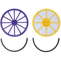 Fette Filter - Pre-Motor and Post-Motor HEPA Vacuum Filters Compatible with Dyson DC14. Compare to Part # 901420-01, 905401-01, 923480-01. (Combo Pack)