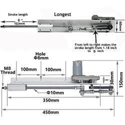 JQDML DIY Cycle Reciprocating Linear Actuator Motor DC 24, Adjustable Stroke 1.2“ to 6.5