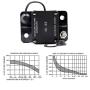 T Tocas Type T1 Auto Reset Circuit Breakers No Switch Button Waterproof 30A 32V DC