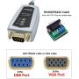 DTECH RS485 Cable USB C to RS422 Serial Adapter with FTDI Chip Breakout Board LED Indicators RS-422 RS-485 Converter Supports Windows 11 10 8 7 XP Mac (5 Feet)