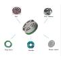 RoboCT BLDC Servo Motor with Controller 48V for Robotic Arm