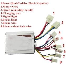 Vbest life Brushed DC Motor Speed &Controller, Throttle Twist Grips E-Bike Scooter Tricycle Speed Controller Motor of 500W 24V 36V 48V(500W 48V)