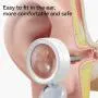 Inskam 4-in-1 Smart Ear & Nose Camera - 2M HD, 90° Rotating, Rechargeable, Includes 12 Accessories for Ear, Nose, Skin, Hair, Oral & Pet Inspection