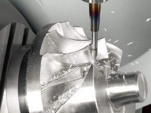 Precision Production Precision Production